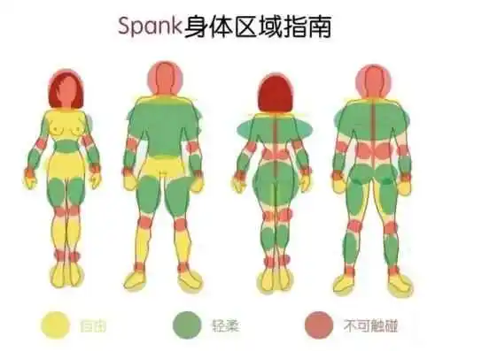 沉醉在BDSM的禁忌世界,你也想成为那样的女王吗? 一