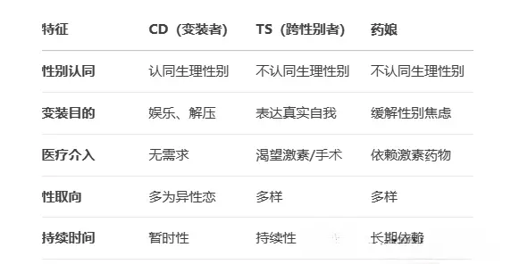 “在斯慕圈中探索捏痒的快感与禁忌！” 一